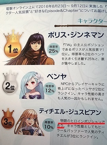 テイルズウィーバー公式ビジュアルブック2冊 テイルズウィーバー公式ビジュアルブック2冊 【公式通販】